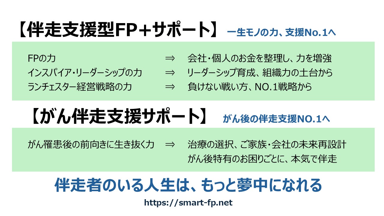 社長の真の味方「FP+」伴走・顧問サービス